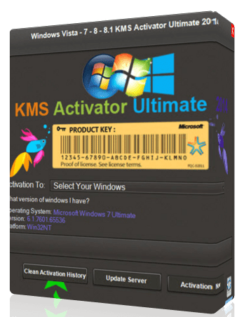 KMS Activator
